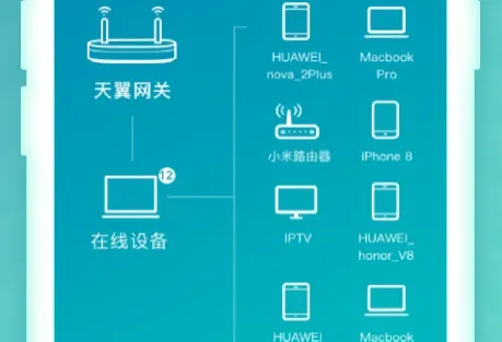 天翼网关2025下载 天翼网关2025下载