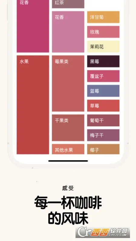 享咖小记2025最新版本 享咖小记2025最新版本