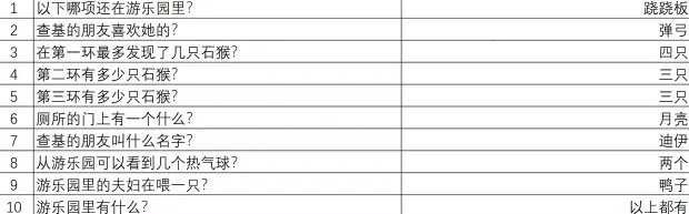 重返猴岛2025官方最新版本 重返猴岛2025官方最新版本