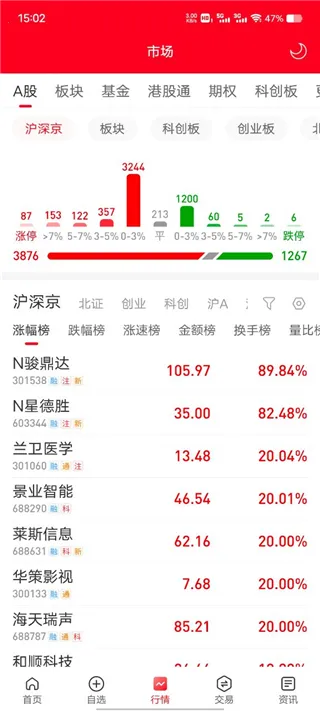 长城国瑞通达信(证券理财软件) 长城国瑞通达信(证券理财软件)