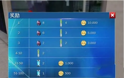 超凡蜘蛛侠2(蜘蛛人战斗) 超凡蜘蛛侠2(蜘蛛人战斗)