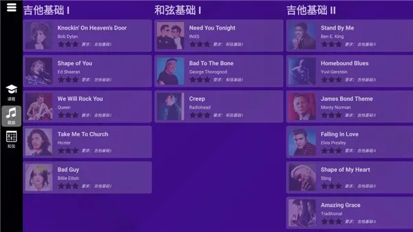 SimplyGuitar吉他(吉他学习软件) SimplyGuitar吉他(吉他学习软件)