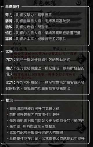 打工英雄传2(武侠职场游戏) 打工英雄传2(武侠职场游戏)