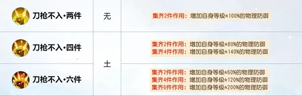 梦幻西游畅玩服(梦幻角色扮演游戏) 梦幻西游畅玩服(梦幻角色扮演游戏)