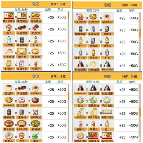 便利店开业日记(便利店经营游戏) 便利店开业日记(便利店经营游戏)