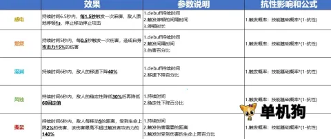 出战追击(三国策略游戏) 出战追击(三国策略游戏)