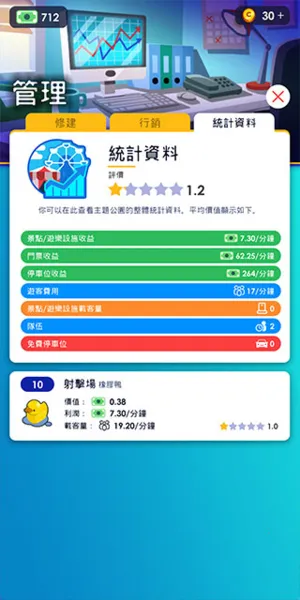 闲置主题公园大亨(主题公园经营游)