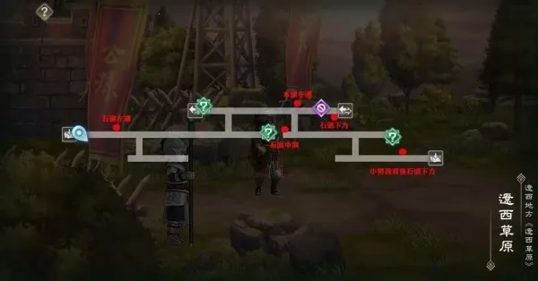 ��������־��Ԫ����¼(��������RPG��Ϸ)