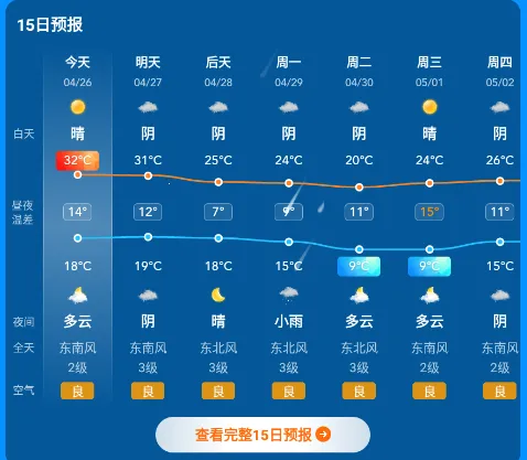 乐福天气安卓版手机版 乐福天气安卓版手机版