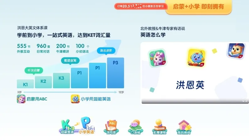 ���ABC(��ͯӢ��ѧϰ)