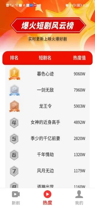 ������Ѷ̾�