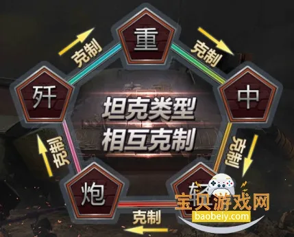 ���׷籩�����ֻ���