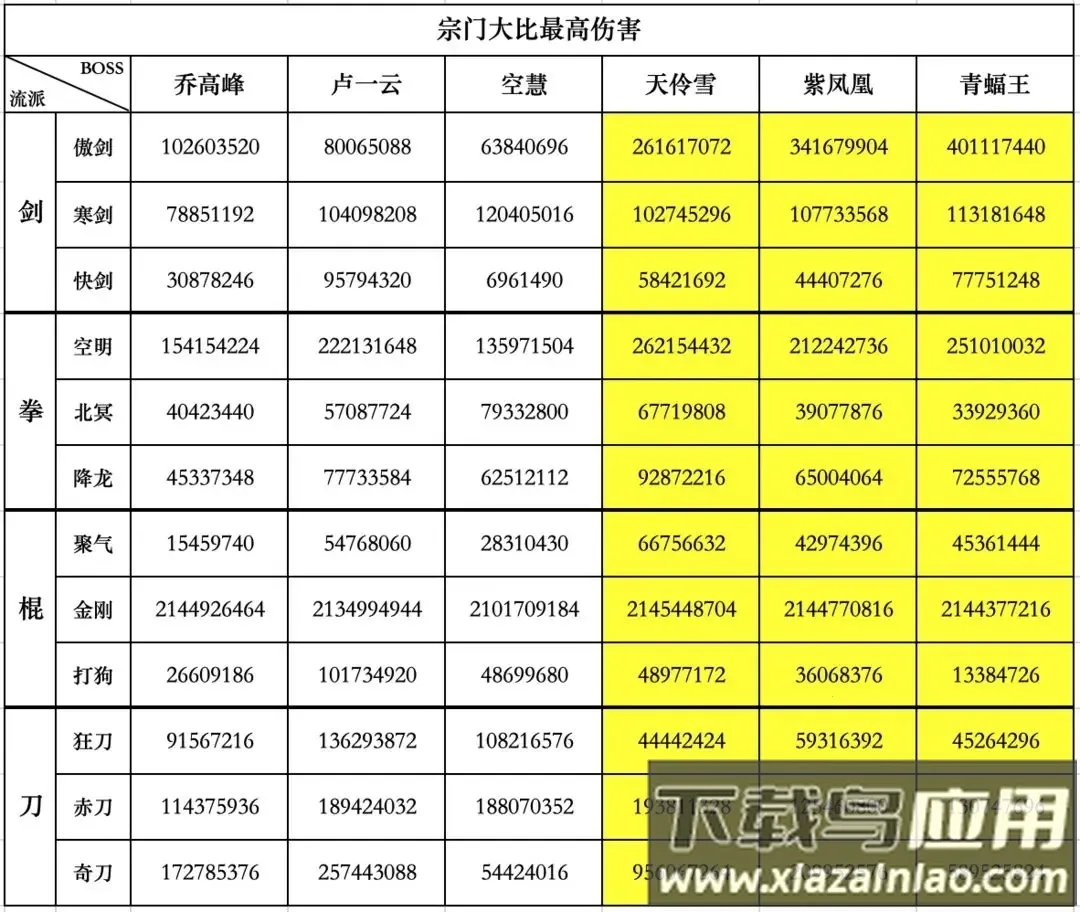 ����Ծ���׿���ֻ���