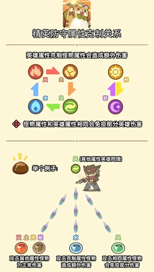 ������Թ�2025�ٷ�����