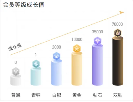 �Ż�����׿���ֻ���