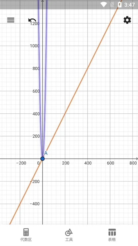 GeoGebra图形计算器(数学学习软件) GeoGebra图形计算器(数学学习软件)