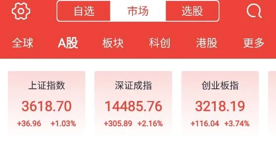 财信证券最新手机版
