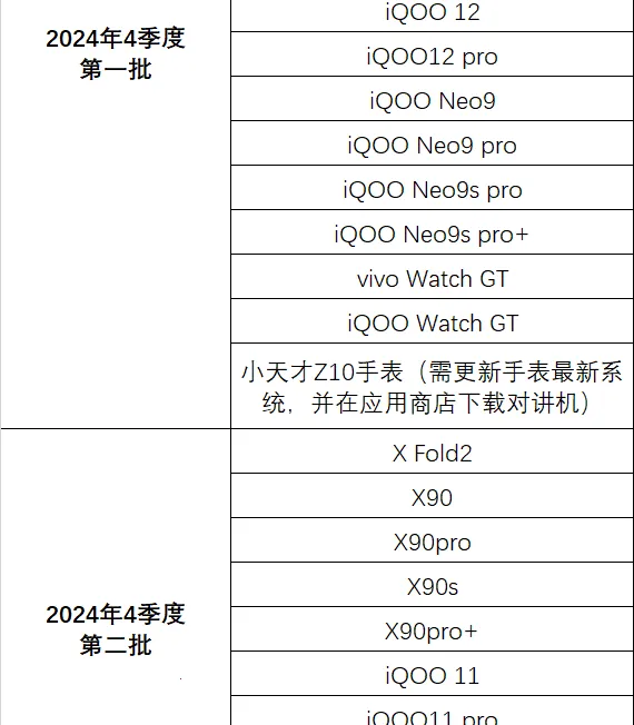 vivo对讲机安卓版手机版 vivo对讲机安卓版手机版
