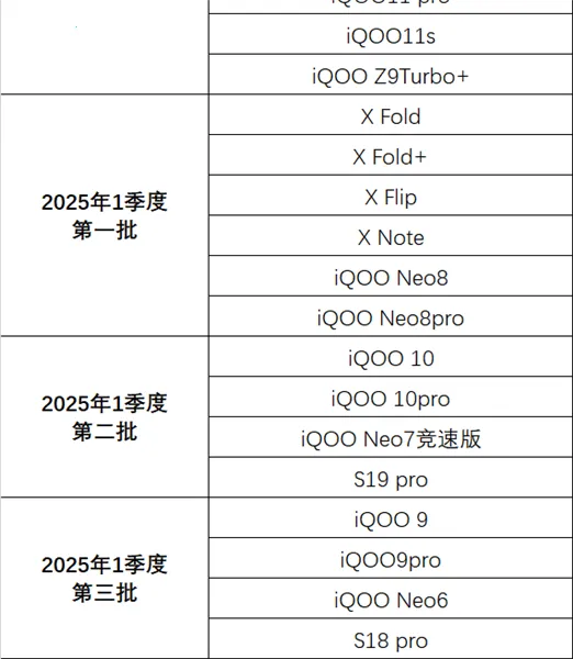vivo对讲机安卓版手机版 vivo对讲机安卓版手机版
