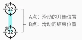 超级点击器2025官方正版 超级点击器2025官方正版