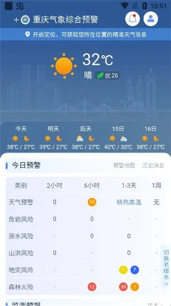 �����ۺ�Ԥ��