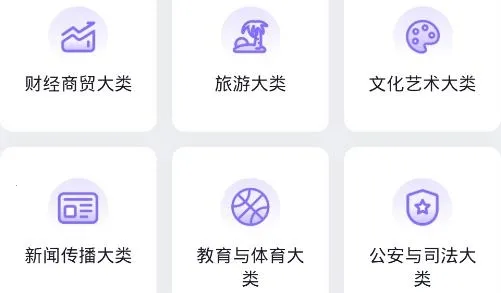 高职单招考试聚题库 高职单招考试聚题库