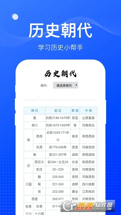 ��ȸ���������ֻ���