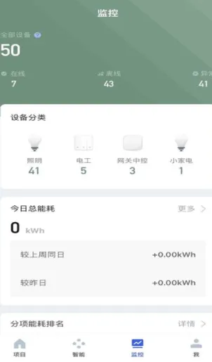 ��Ϊ���ܰ�׿���ֻ���