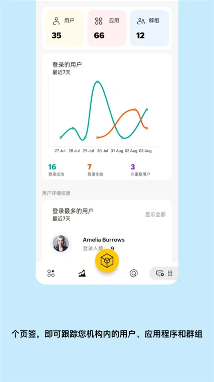 Zoho One2026���ذ�װ