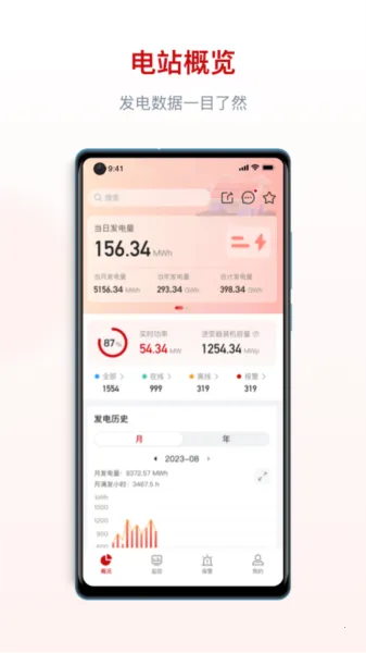 ����˹�ǻ���Դ