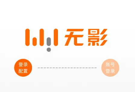 无影工作空间 无影工作空间