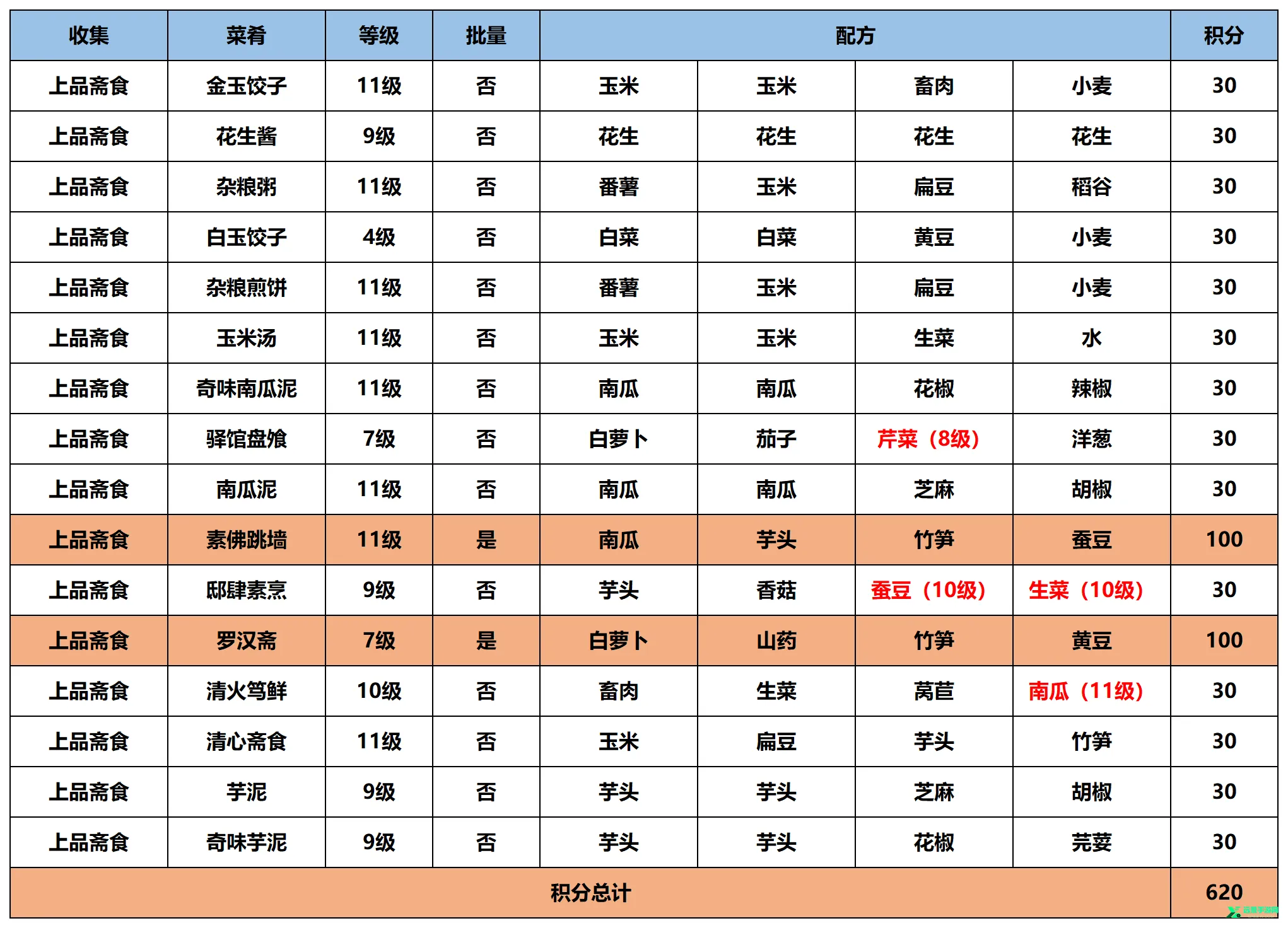 江湖旧梦折相思 江湖旧梦折相思