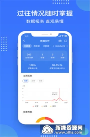 �ӻ�2026�ٷ�����