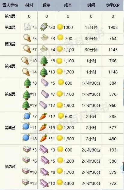 �������2026���°汾