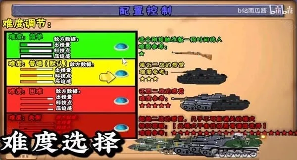 ֲ���ս��ʬ��ս��