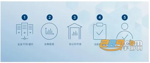 公采签2026下载安装 公采签2026下载安装
