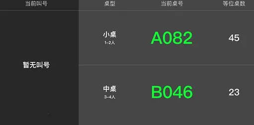 美团排队(商家排队管理工具)