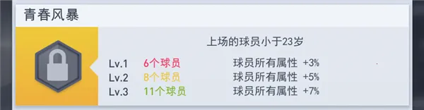 �λùھ�����(����Ӫ��Ϸ)