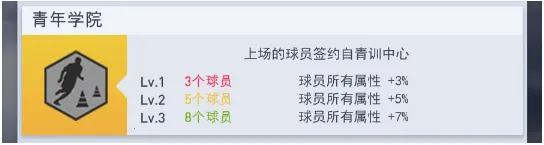 �λùھ�����(����Ӫ��Ϸ)