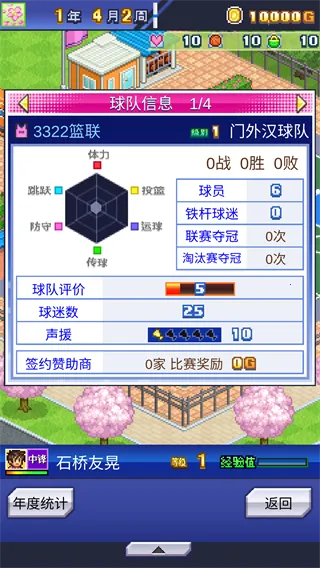 篮球热潮物语不减反增破解版