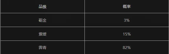 燕云十六声2026官方正版