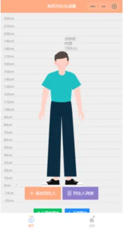 Hikaku Sitatter(身高测量工具)