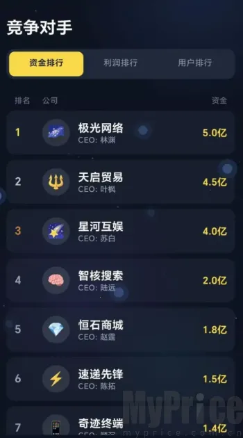 ���ֵ۹����������2026���ذ�װ