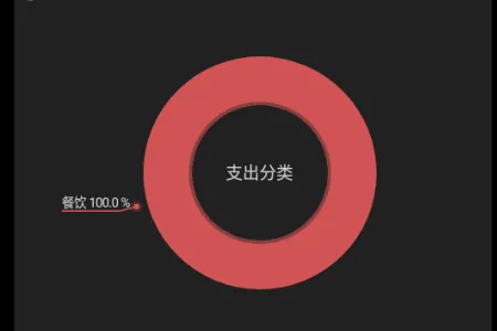 汤圆记账VIP解锁版安卓版手机版 汤圆记账VIP解锁版安卓版手机版