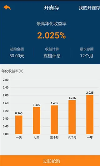 青岛农商银行直销银行(农商银行理财app)