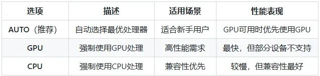 Lut2Photo2026官方正版