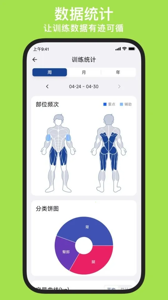 KeepStrong(健身训练app)