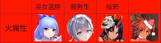 ˫����Burst2026����