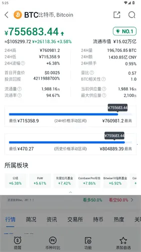 非小号资讯平台(数字资产平台) 非小号资讯平台(数字资产平台)