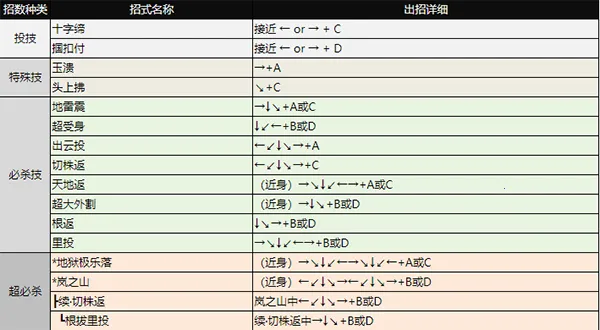 ȭ��98(ȭ�ʸ���Ϸ)